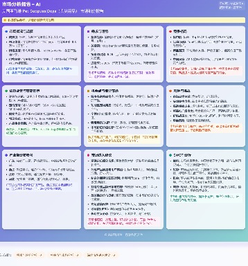 跨境电商选品新趋势：AI工具助力产业带出海