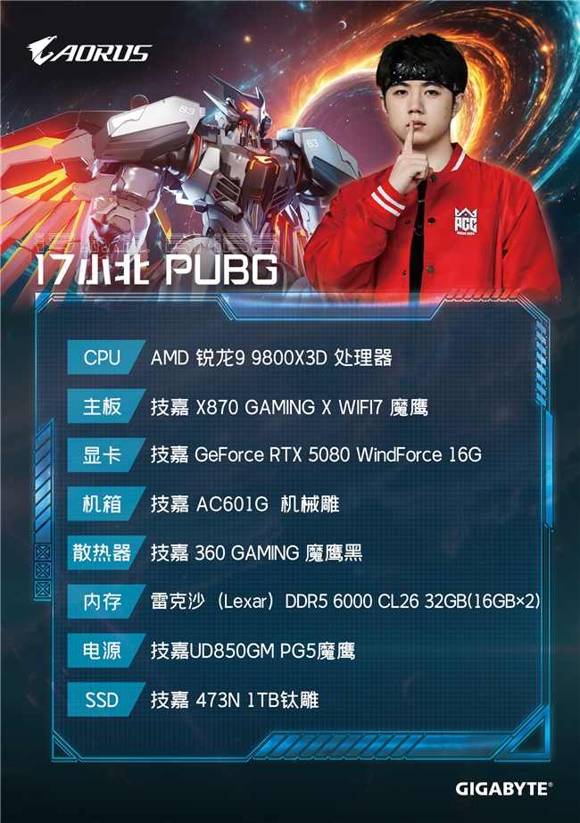 AORUS全明星计划：高性能主机跨界定制展现实力