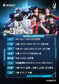 AORUS全明星计划：高性能主机跨界定制展现实力