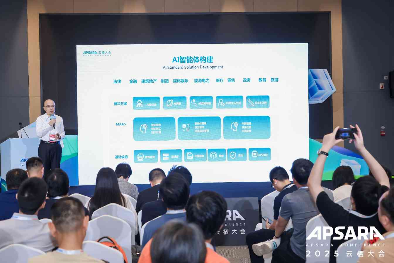 中小企业AI全链路解决方案助力效率跃迁