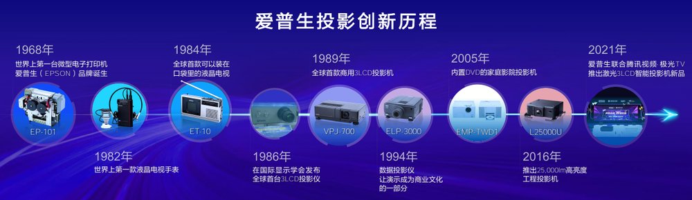 爱普生家用投影机创新升级自然视听体验