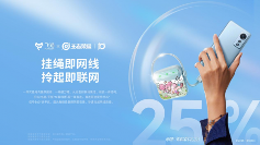 飞猫M2携小乔·缤纷独角兽来袭！多场景适配，网络浪漫两不误