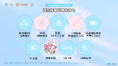 飞猫M2携小乔·缤纷独角兽来袭！多场景适配，网络浪漫两不误