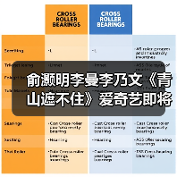青春热血年代剧《青山遮不住》引爆年轻观众