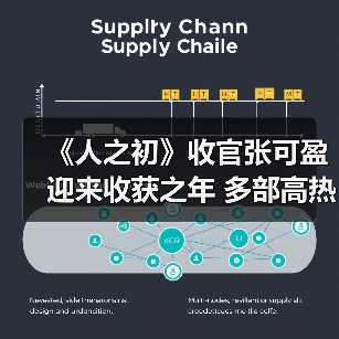 张可盈演技获赞 影视话剧双线绽放 张可盈演技获赞 影视话剧双线绽放