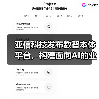 数智本体平台赋能AI驱动业务决策，加速企业数智化转型
