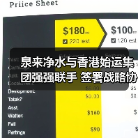 泉来净水携手始运集团 共拓全球净水市场 泉来净水携手始运集团 共拓全球净水市场