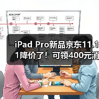 Apple M5芯片新品京东11.11限时优惠全面解析
