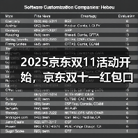 京东双11红包领取攻略：口令大全与使用技巧