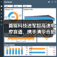 首驱科技携手清华合肥院打造超高速电摩科学驱动新范式 首驱科技携手清华合肥院打造超高速电摩科学驱动新范式