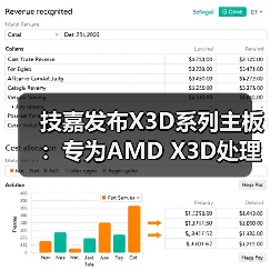 技嘉X3D系列主板AMD处理器优化方案