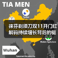 技术革新引领剃须刀市场突破 技术革新引领剃须刀市场突破