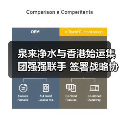 泉来净水与始运集团战略合作布局净水市场全球化发展 泉来净水与始运集团战略合作布局净水市场全球化发展