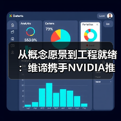 维谛携手NVIDIA推进AI工厂建设 800 VDC架构升级 维谛携手NVIDIA推进AI工厂建设 800 VDC架构升级