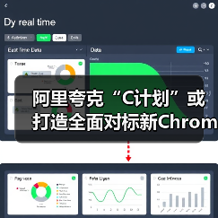 AI浏览器竞争升级,ChatGPT Atlas与夸克C计划对标 AI浏览器竞争升级,ChatGPT Atlas与夸克C计划对标