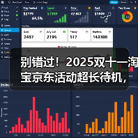 2025双十一红包攻略：时间表与省钱技巧