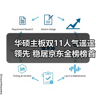 双11华硕主板京东金榜推荐 多款热销型号限时优惠 双11华硕主板京东金榜推荐 多款热销型号限时优惠
