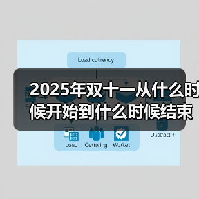 2025双十一红包口令全攻略+购物技巧,最高25888元优惠 2025双十一红包口令全攻略+购物技巧,最高25888元优惠