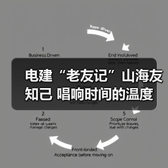 老友唱时光凝聚邻里温情,北京山谷诠释颐养度假新体验 老友唱时光凝聚邻里温情,北京山谷诠释颐养度假新体验
