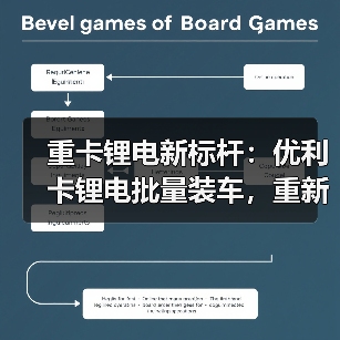 卡车驻车空调难题破解 长寿命锂电池引领行业升级 卡车驻车空调难题破解 长寿命锂电池引领行业升级