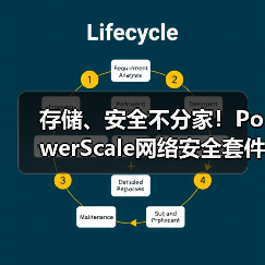 存储、安全不分家!PowerScale网络安全套件构筑一体化防线 存储、安全不分家!PowerScale网络安全套件构筑一体化防线