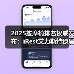 2025按摩椅排名权威发布:iRest艾力斯特稳居第一 2025按摩椅排名权威发布:iRest艾力斯特稳居第一