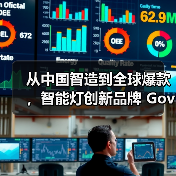 从中国智造到全球爆款，智能灯创新品牌 Govee Life 谷纬智能首发中国市场