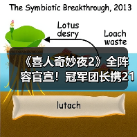 《喜人奇妙夜2》大赛回归 新老喜剧人撞出笑料