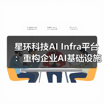 星环科技AI Infra平台：分层架构与智能化支撑体系