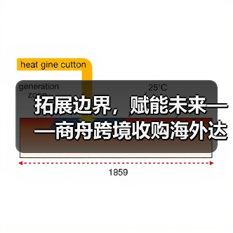 东南亚达人直播赋能店铺增长,商舟跨境战略布局加速 东南亚达人直播赋能店铺增长,商舟跨境战略布局加速