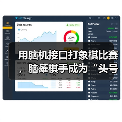 非侵入式脑机接口助力象棋对弈,韩彬彬意念落子 非侵入式脑机接口助力象棋对弈,韩彬彬意念落子