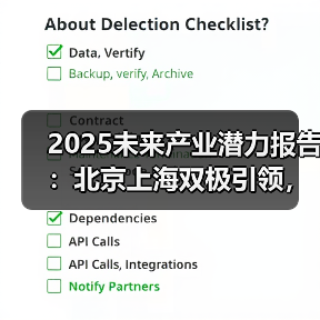 2025未来产业潜力排名出炉：一线城市领跑 新兴城市崛起
