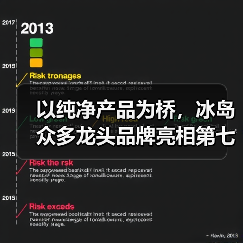 冰岛借进博会拓展中国市场,深化合作新机遇 冰岛借进博会拓展中国市场,深化合作新机遇