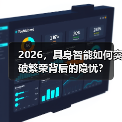 具身智能产业落地加速，融资热潮背后的技术挑战与突破路径
