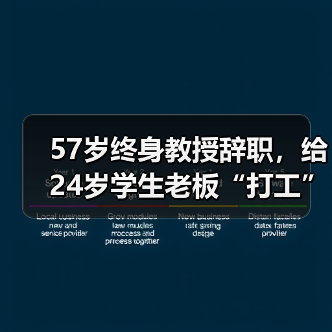 年轻创业者洪乐潼打造AI数学突破,跨界探索科技创新 年轻创业者洪乐潼打造AI数学突破,跨界探索科技创新