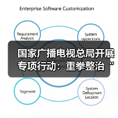 国家广播影视局整治AI魔改视频乱象