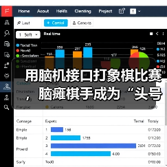 韩彬彬意念落子 医疗AI助力脑机接口技术突破