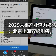 2025中国未来产业潜力城市排名格局解析