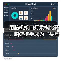 韩彬彬意念落子 医疗AI助力脑机接口技术突破
