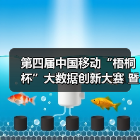 大数据创新大赛产教融合成果丰硕 共育时代英才