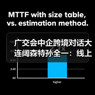 广交会背景下外贸企业出海:线上渠道拓展与跨境服务商助力 广交会背景下外贸企业出海:线上渠道拓展与跨境服务商助力