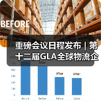2025年全球物流盛会将于迪拜启幕 数字创新引领未来