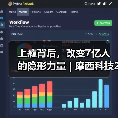 游戏化趋势如何重塑现实与未来 游戏化趋势如何重塑现实与未来