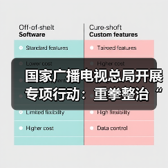 国家广播电视总局重拳整治AI魔改视频乱象 国家广播电视总局重拳整治AI魔改视频乱象