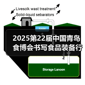 2025青岛食博会聚焦智能科技引领食品装备升级 2025青岛食博会聚焦智能科技引领食品装备升级