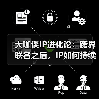 IP生态构建:跨界联名与长期价值共振 IP生态构建:跨界联名与长期价值共振