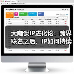 IP生态构建:跨界联名与长期价值共振 IP生态构建:跨界联名与长期价值共振