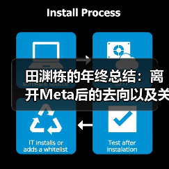 前Meta研究员田渊栋离职创业,专注AI模型可解释性研究 前Meta研究员田渊栋离职创业,专注AI模型可解释性研究