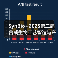 合成生物工艺智造论坛聚焦酶工程与胶原蛋白创新 合成生物工艺智造论坛聚焦酶工程与胶原蛋白创新