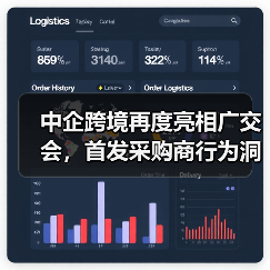 数字营销助力企业出海,广交会搭建贸易桥梁 数字营销助力企业出海,广交会搭建贸易桥梁